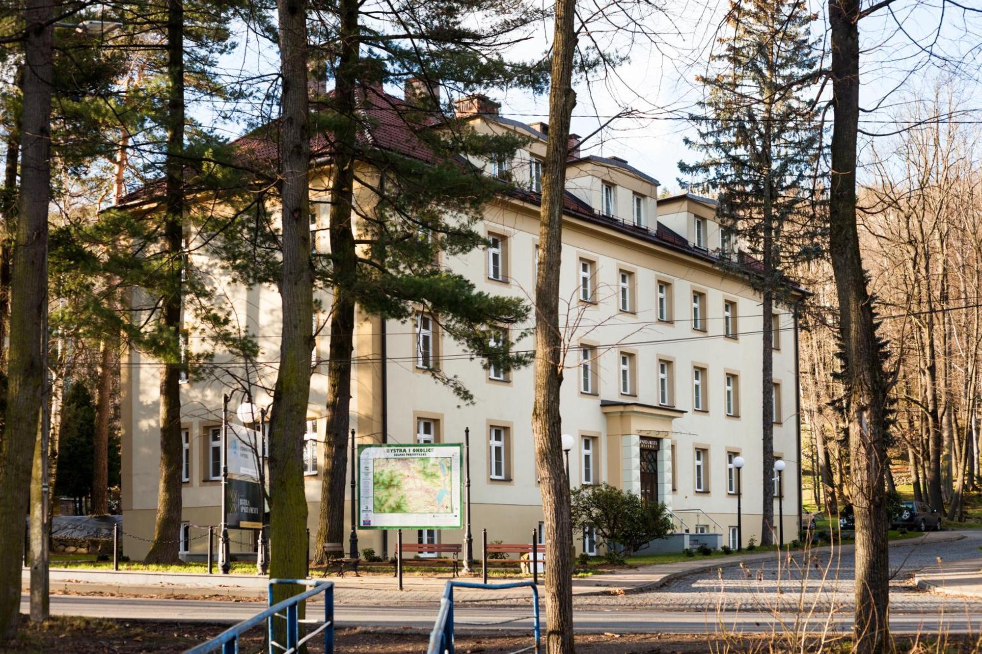 Apartamenty Bystra Bystra  Экстерьер фото